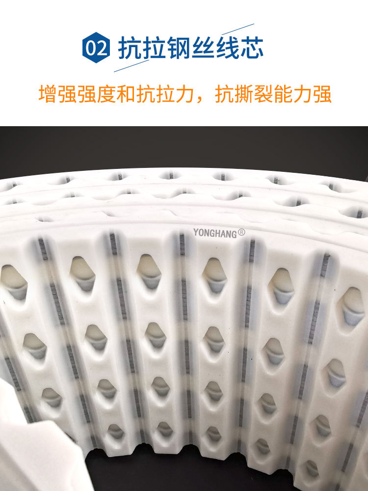 ATN20钢针活络接头PU同步带详情页_10.jpg