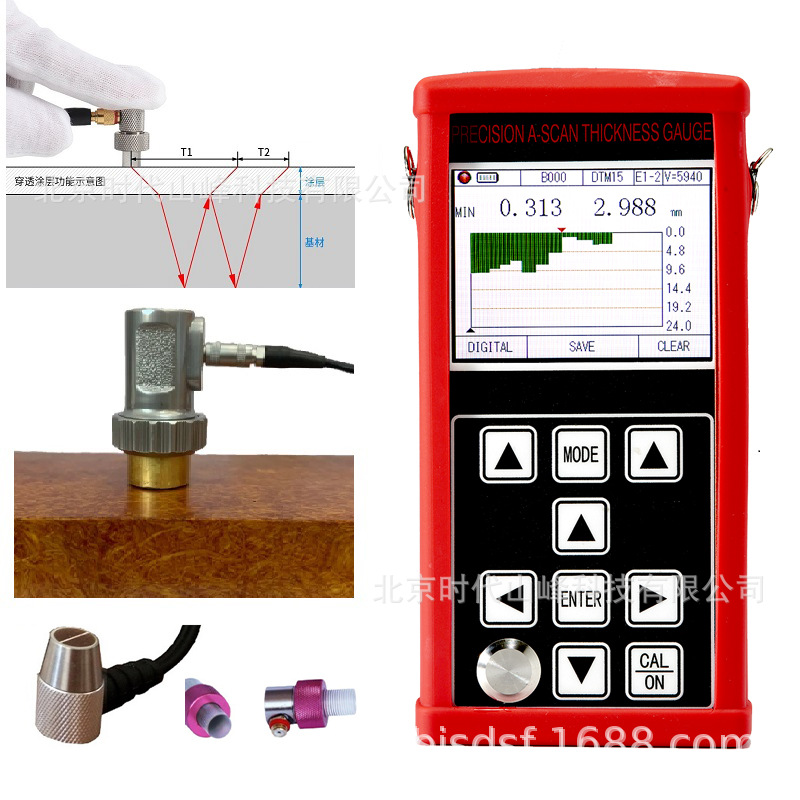 ���������������ǣ�ľ��������㣬�����ǽ���������Ϳ������