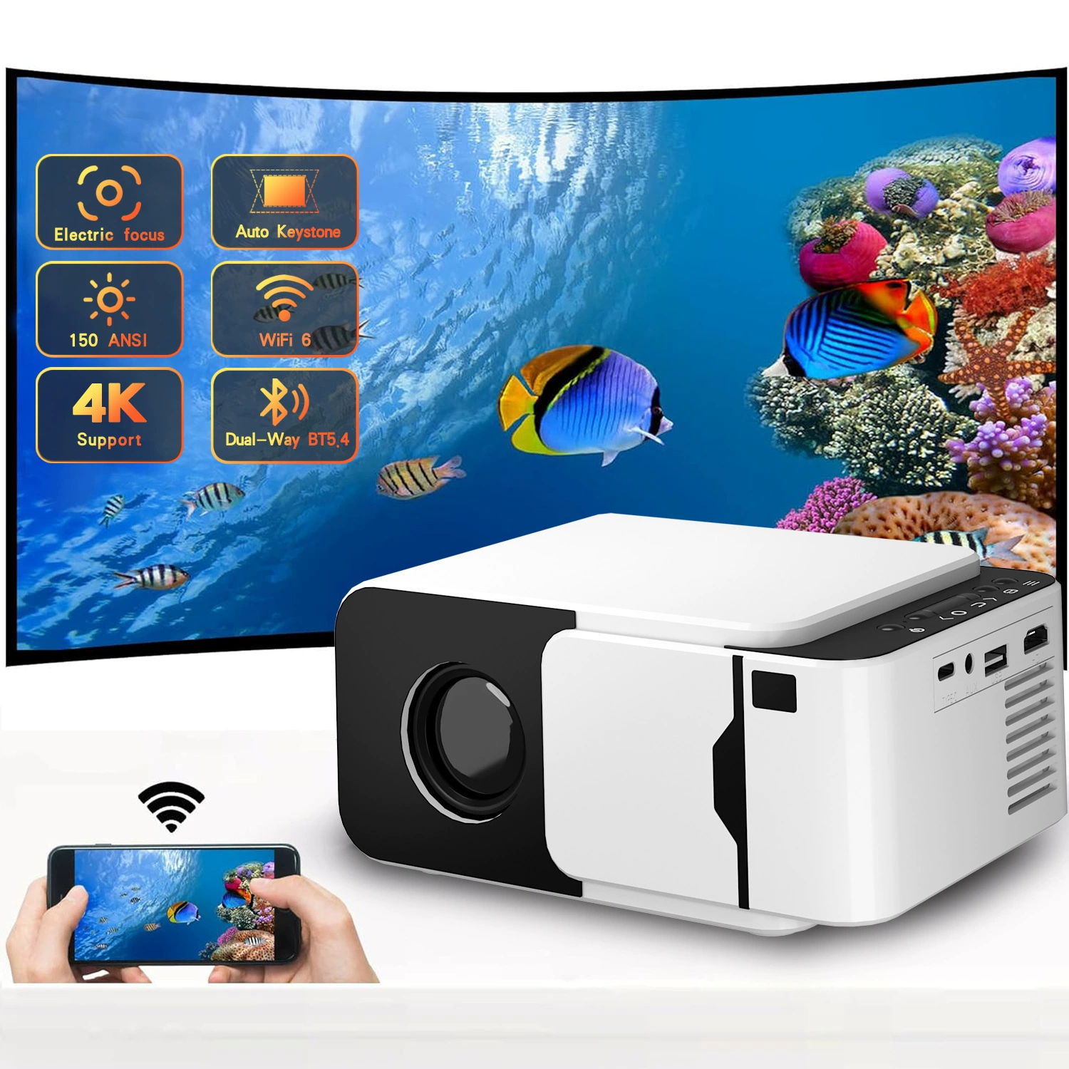 Handheld projector, small smartphone, Android