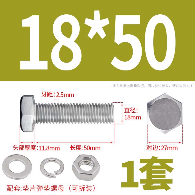 304ステンレス外六角ねじナット大全セットボルト延長スペーサーキャップm 5m 6m 8m 10m 12m 16|undefined