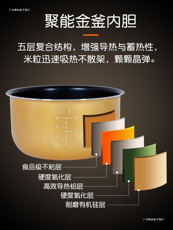 炊飯器内釜、オリジナル釜、鉄釜、1.2L2L3L4L5L6リットル圧力鍋、ノンスティックポットコアアクセサリーに適しています。|undefined