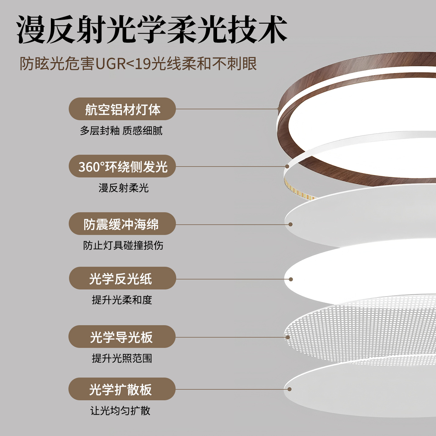 Nueva lámpara de sala de estar china retro color nuez de espectro completo protector de ojos sala de estar dormitorio lámpara principal Zhongshan lámpara de techo