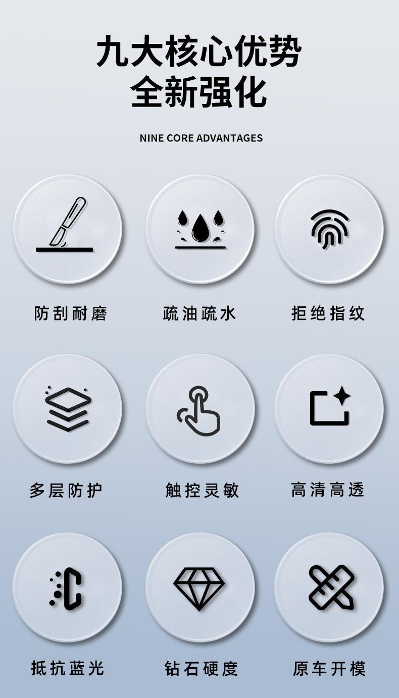 Suitable for Envision S/Envision Plus Navigation Screen Tempered Film Interior Car Protective Film Decoration