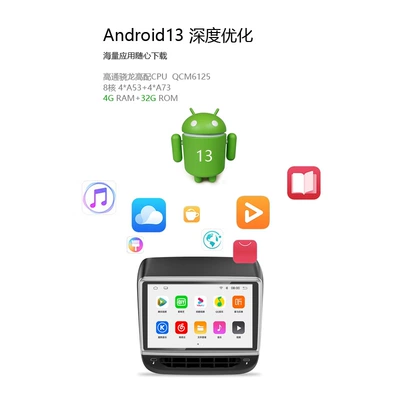 conditioning control modified Android – Car display