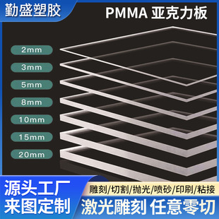 �羳������͸����������Ķ��Ʈ��μ����и�PMMA�ЙC�����AƬ�ӹ�
