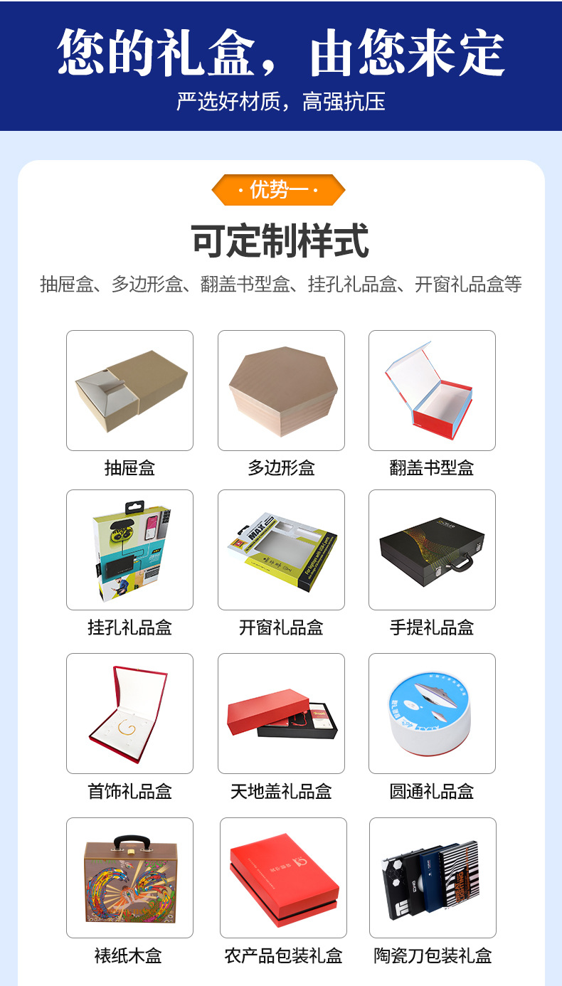 详情页-礼品盒 (1).jpg