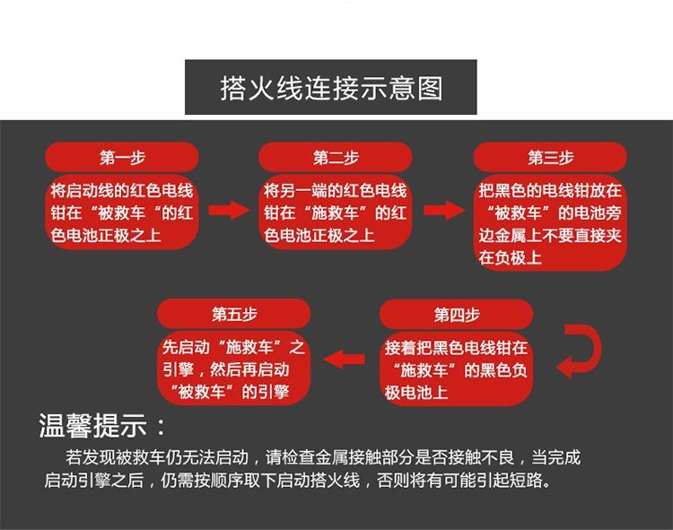 The car's live wire is connected to the battery, the car's truck's battery connection wire is thickened, and the wiring is connected to the Jianglong clip.