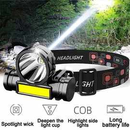 USB充电野钓头灯 跨境头戴式照明灯强磁大泛光工作检修灯户外野营