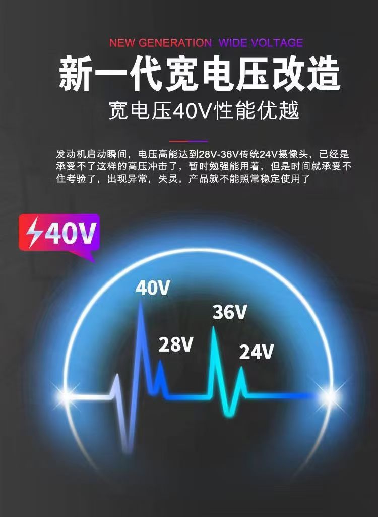 Folding screen HD instrument truck truck display reversing image display dvd set-top box visible