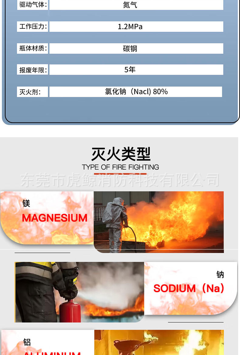 浙安广消D类灭火器详情页_07.jpg