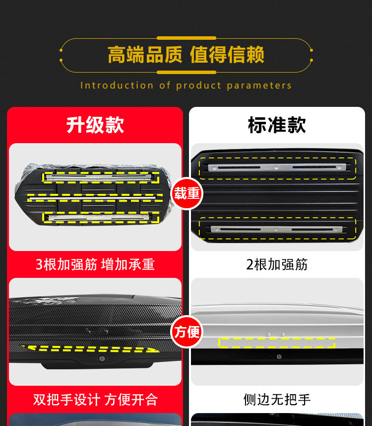 Suitable for universal roof luggage boxes for SUVs, Boyue, T-Roc, Tiguan, Aion Y, car travel luggage racks, off-road fixed luggage racks