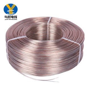���Sֱ�N2468͸���p�K�� 1.25���Ӿ�pvc��a�~�������Դ�B��