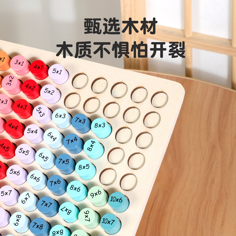 Educación temprana Montessori ayudas didácticas Nueve y nueve tablas de fórmulas de multiplicación Multiplicación de la escuela primaria Tablero de multiplicación de la enseñanza temprana Juguetes educativos para niños