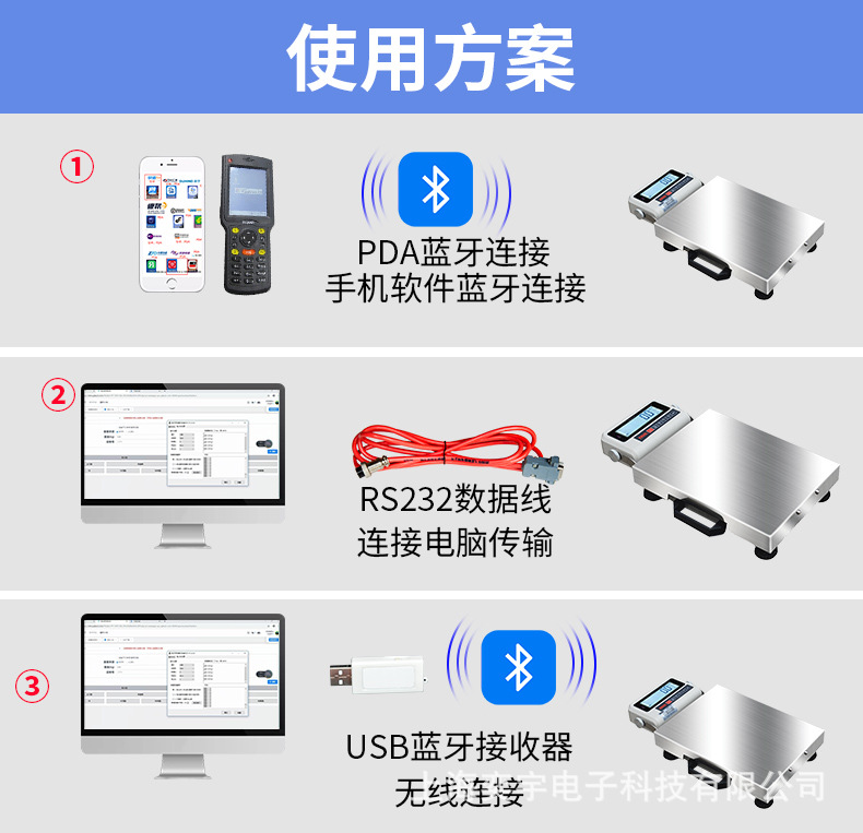 智能电子秤