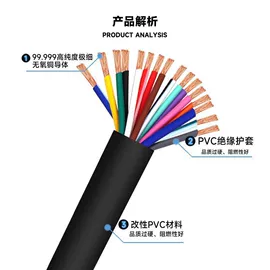 电气电缆;其他电缆;电子线