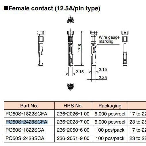 HRS���߶��Ӷƽ�PQ50S-2428SCFAԭװHirose����I/O����������ֱ��