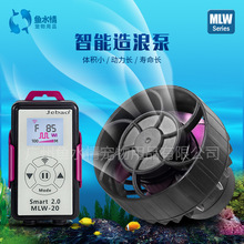 ����ֱ���ݱ�MLW��Ƶ���˱����WF���ܴ���������Һ����ʾ�����