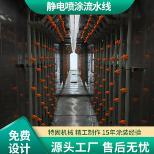 Environmental protection spraying equipment spraying environmental protection equipment electrostatic powder spraying line
