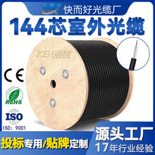 �S�Ҍ���144о���|GYTS�ӽg���⾀�z�b144о��ģ���w����ֱ��