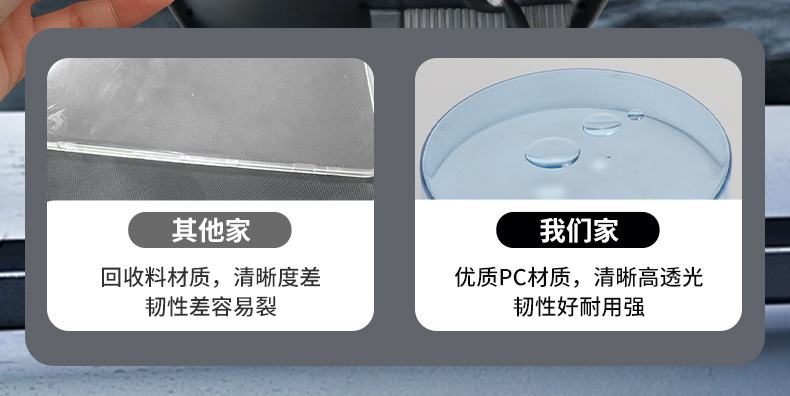 Suitable for 26 Models of Yadi B30/B30-M Instrument Cases, Yadi B30-G Screen Protective Cases, Tdt1597Z Accessories