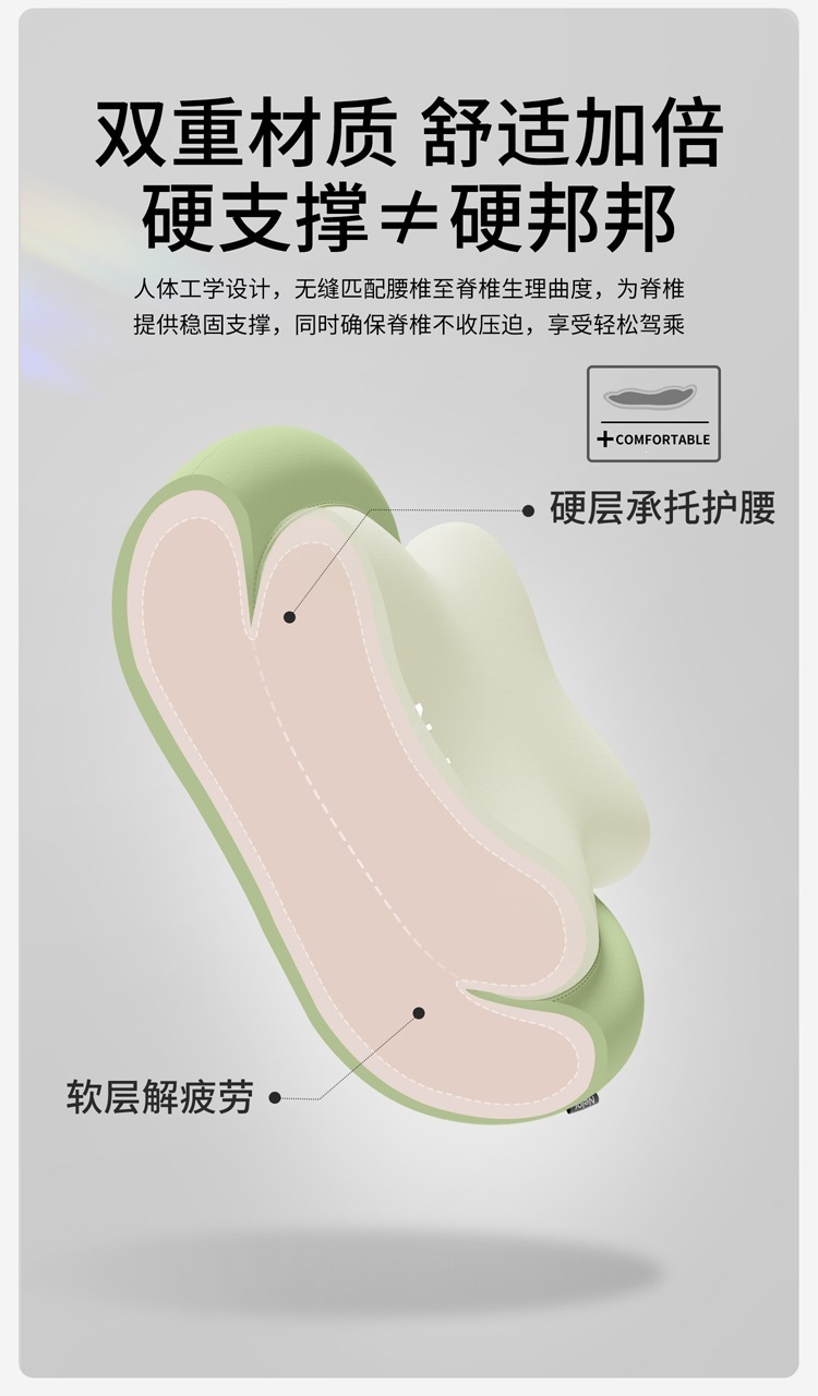Nila Car Lumbar Support Cushion Seat Cushion Driver's Cushion for Long Hours of Driving Car Lumbar Cushion Other