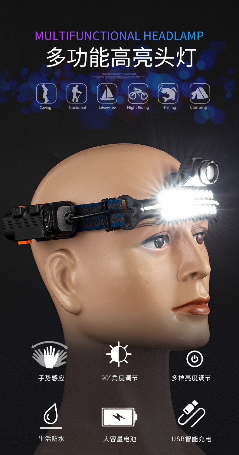 undefined