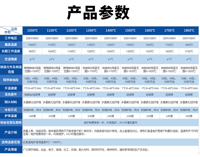 产品详情图