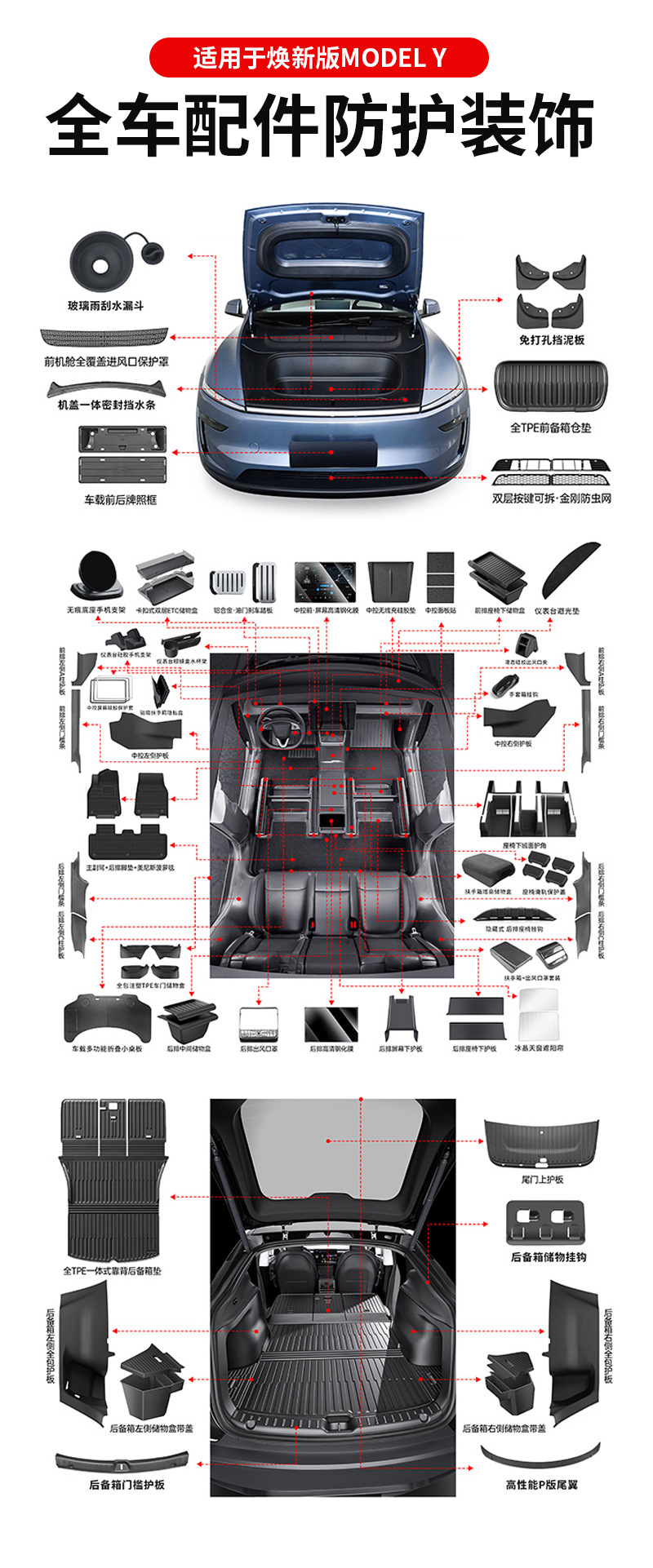 Suitable for 25 New Versions of Tesla Model Y Full Car Accessories Central Control Seat Storage Box Sunshade Hooks