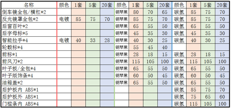 价格.png