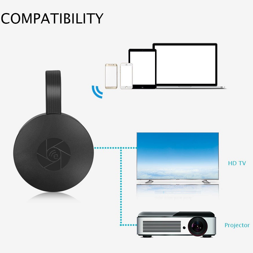 G2 Беспроводной телефон с одинаковым экраном WiFi HD HDMI скринер MiraScreen HDMI пуш-сокровище производитель