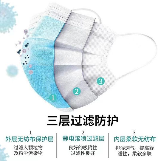 Disposable medical surgical mask independent packaging medical grade three-layer protective adult mask factory wholesale in stock