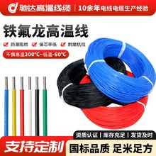 �ط����ߜؾ� 0.5/0.75/1ƽ����a�~о���� FF46-1�F�����͸ߜؾ�