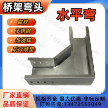 ����\���ֱ��ˮƽ����ʽ��|��܏�ͨ���پ�������S�҃���ֱ�N