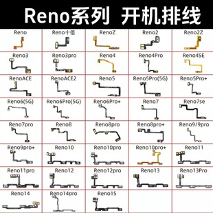 �m��OPPO Reno 2 3 4 5 6 7 8 9 10 11 Pro se k z �_�C�ž� ����