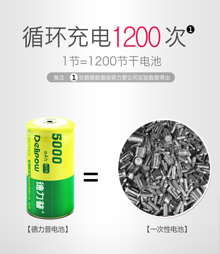 1号5000详情.jpg