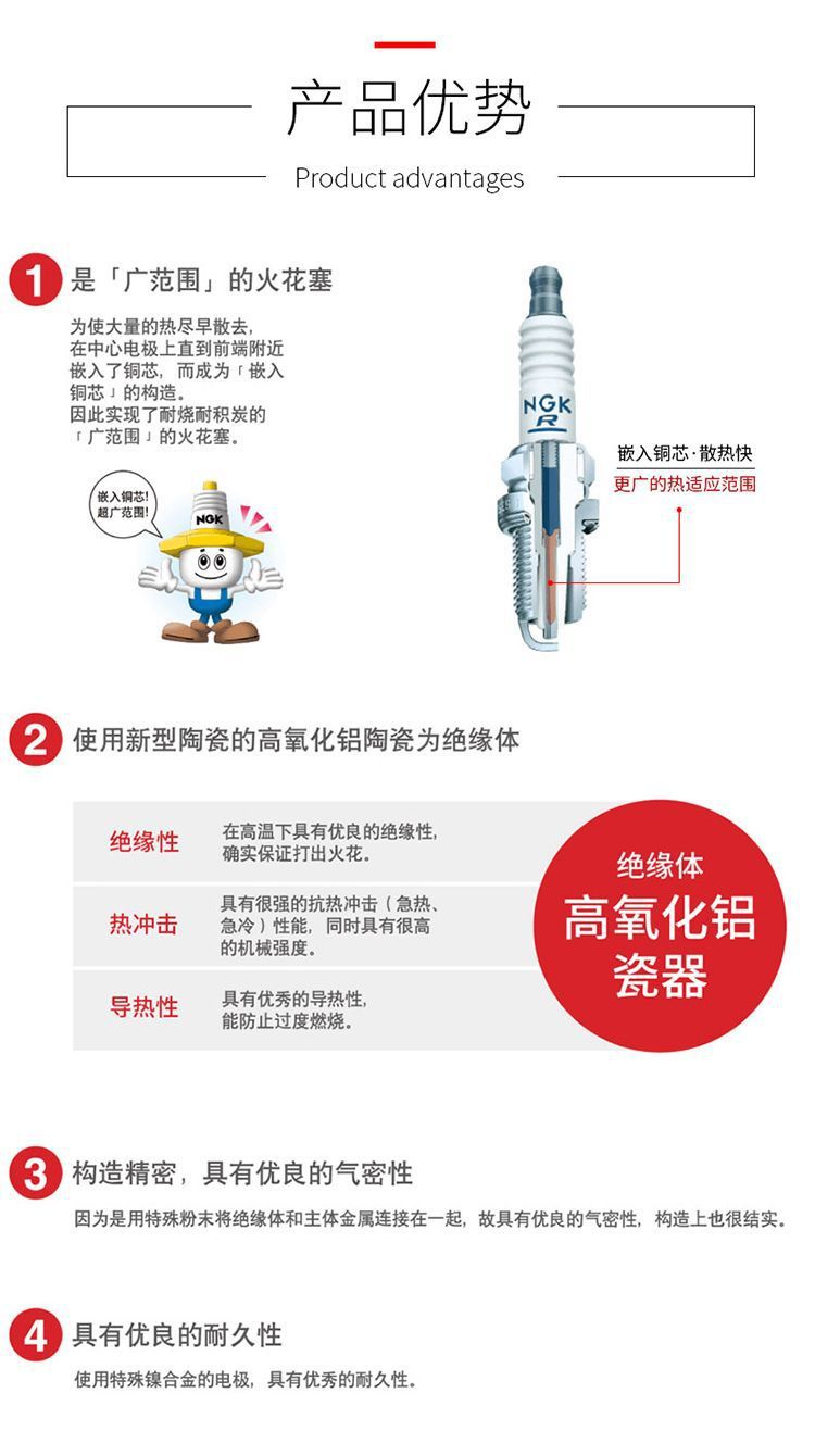 Ngk Iridium Platinum Spark Plugs for Mazda 2/3/5/6 Ruiyi Cx-4 Atenza Axela Cx-5 Xingcheng