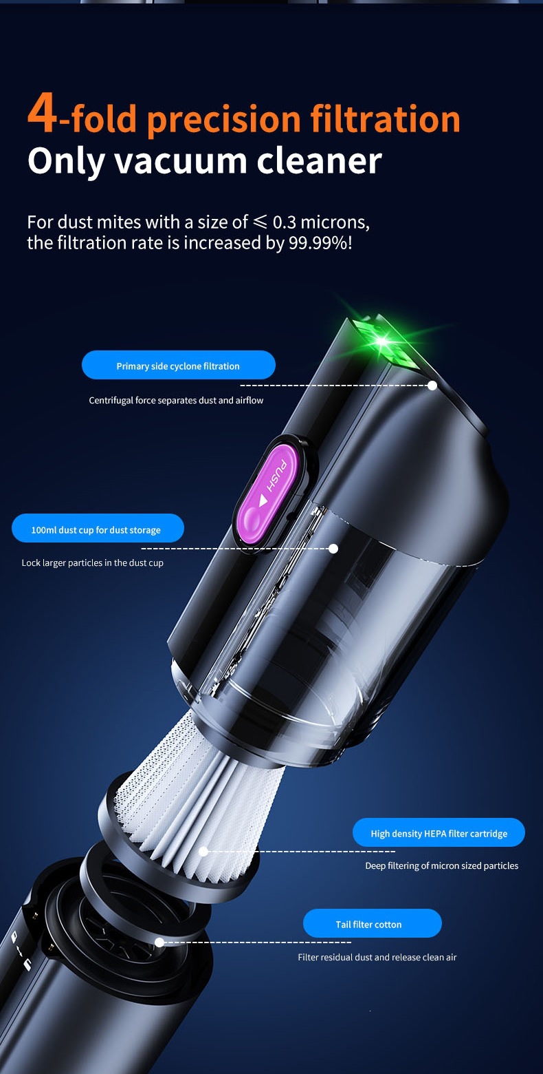 New Car Vacuum Cleaner, Multifunctional, Powerful, Wireless, Super Suction, Handheld, Small, Household, High Power