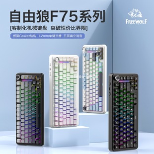 ������F75���ƻ��Cе�I�P��ģ�o���{���о�80�IFPS늸��Α��k��
