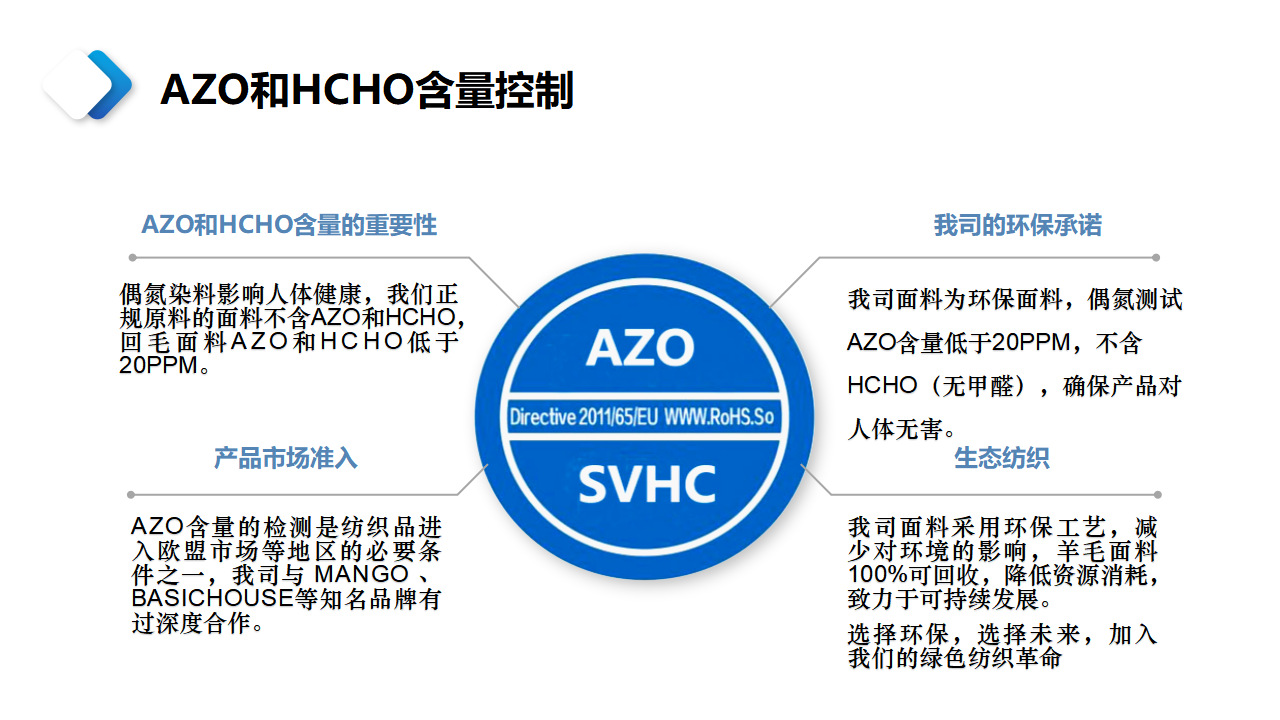 内销详情页上海桑野纺织品有限公司简介 PPT_07.png
