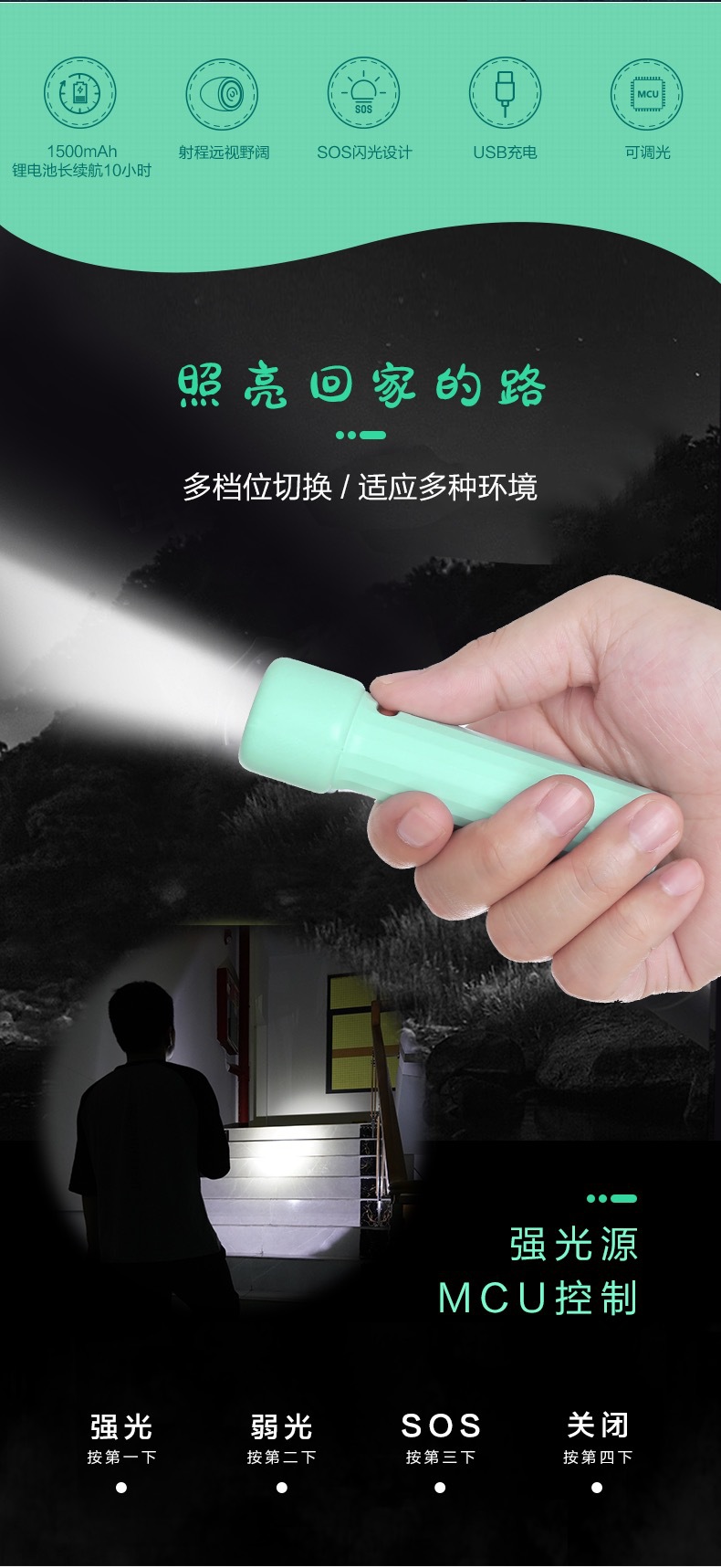 Kangming Boxed Led Flashlight for Home Use, High-Brightness, Multi-Functional, Portable, Outdoor, Long-Range, Emergency Flashlight Wholesale