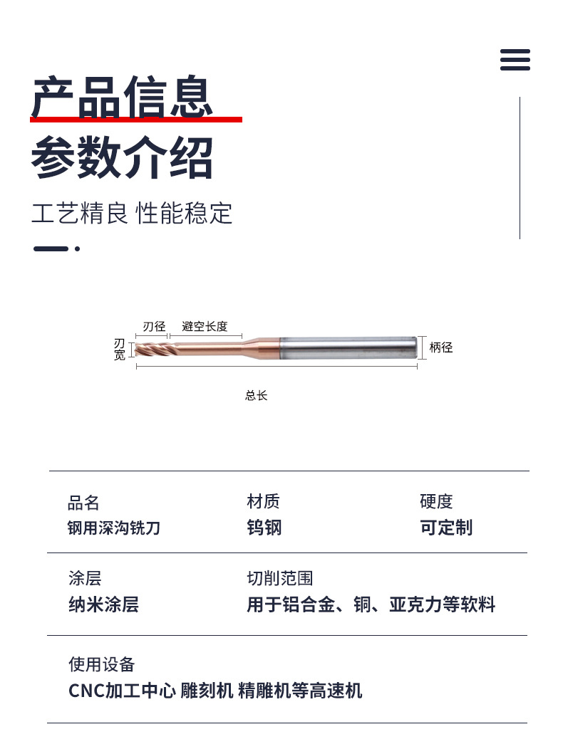 钢用深沟铣刀详情_09.jpg