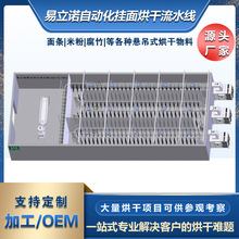 ׿ƏSҶƼӹͺəC  ՚ܟֱ׷ےˮ