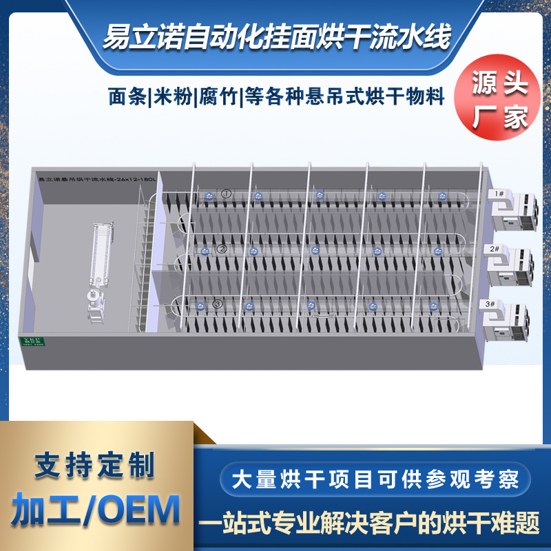 ����ŵ����ʽ��ɻ�  �׷ۺ����۹����ʳƷ�����豸 �����ɷ�