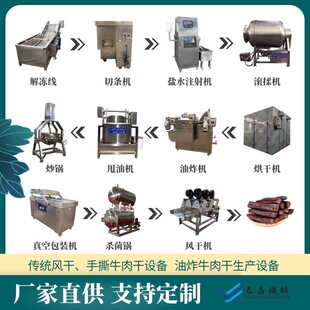 ��˺�L��ţ��������O������ţ������a�� ��˺ţ��ӹ��C���S��