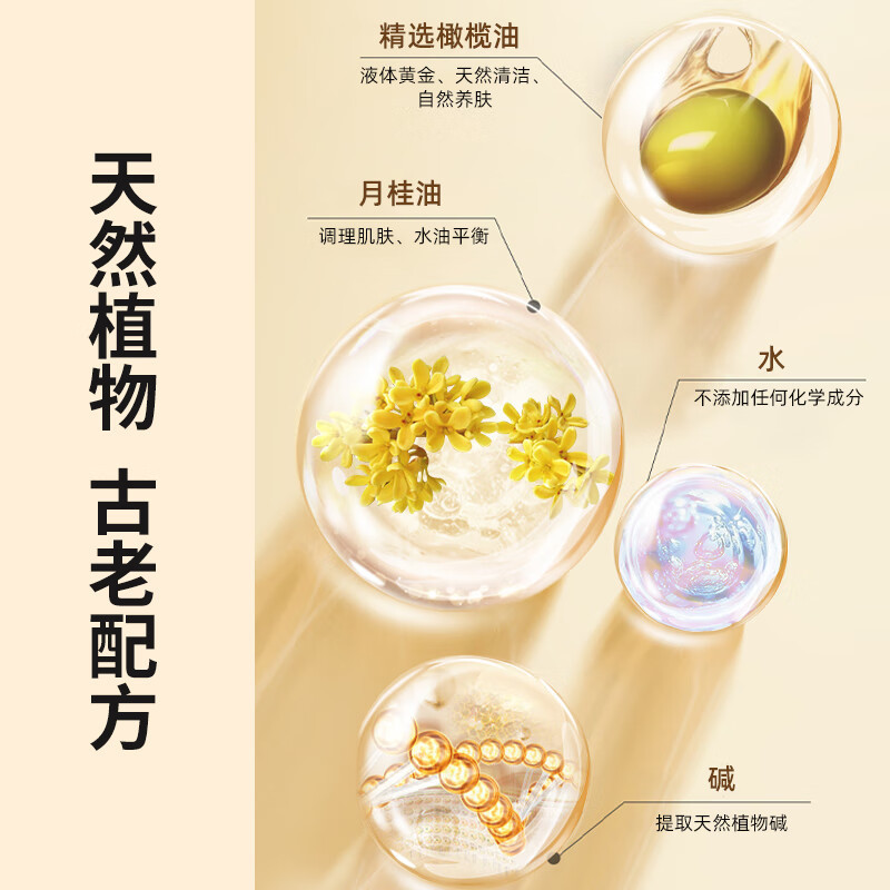 Joubili【叙利亚国家馆同款】11年阿勒颇古皂洗脸洗澡橄榄月桂油|undefined
