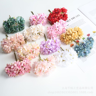 ����ѻ�С���� �Ҿӻ�c����diy�ֹ���ˇ���϶Y���bzӰ����