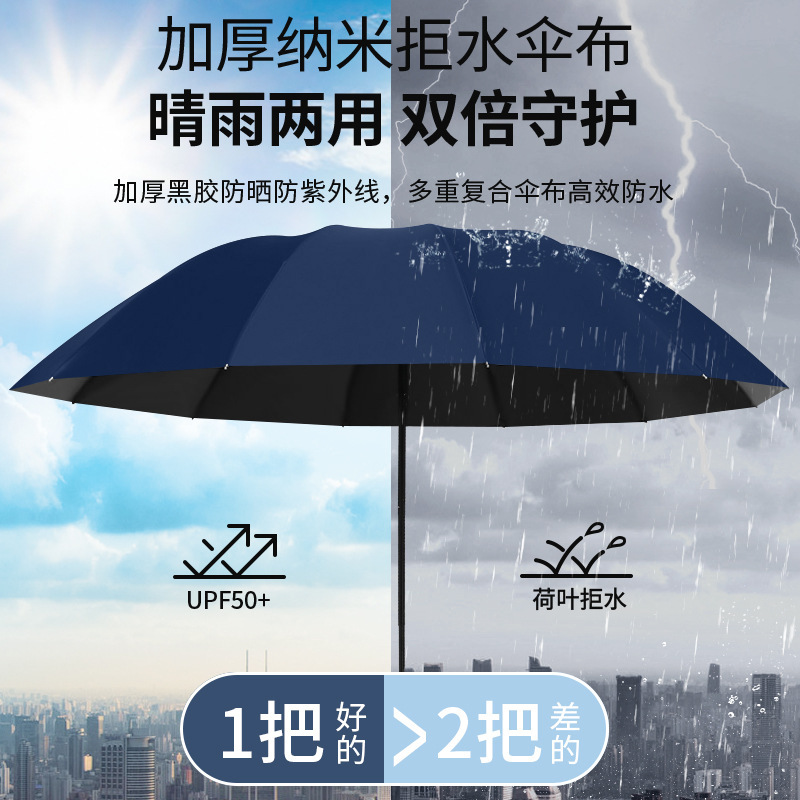 手动大号折叠雨伞加厚加大超强抗风质量好便宜晴雨两用定制摆摊伞|undefined