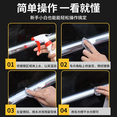 Polishing Reducing Agent, Cleaning/curing agent