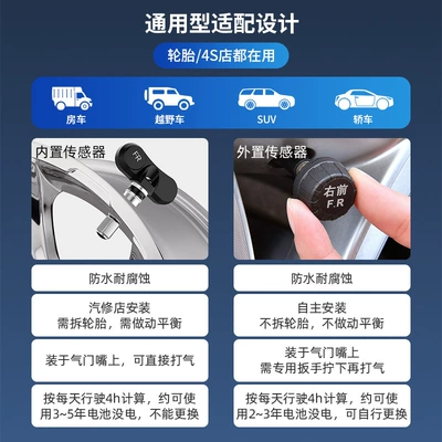 Solar Power, Speed Sensor for – Tire pressure monitoring system