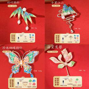���z������diy���ϰ��N��⚰l���ֹ�������ؐ�NƬ�Ą���ˇƷ